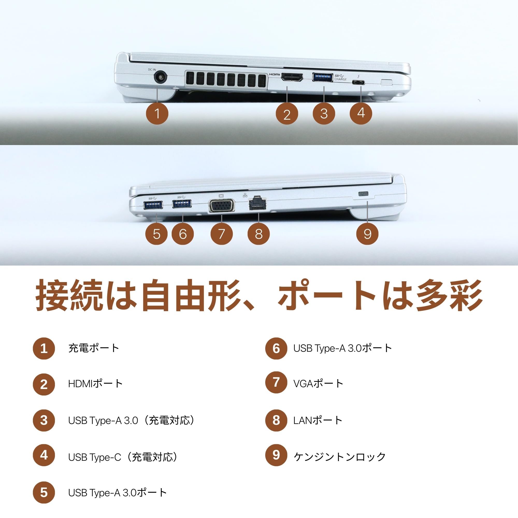 Amazon.co.jp: 【整備済み品】 Panasonic Let's Note CF-SV9, i5